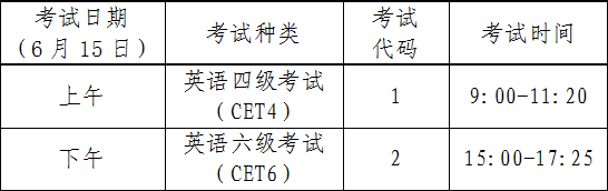 广东技术师范大学天河学院2019年6月四六级报名时间