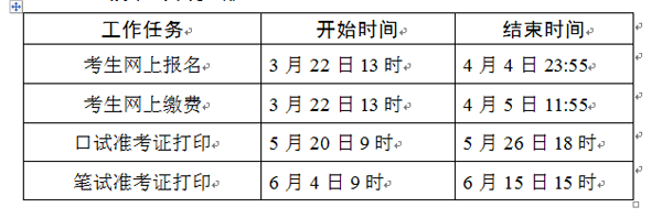 淮阴工学院研究生2019年6月英语四六级考试报名时间