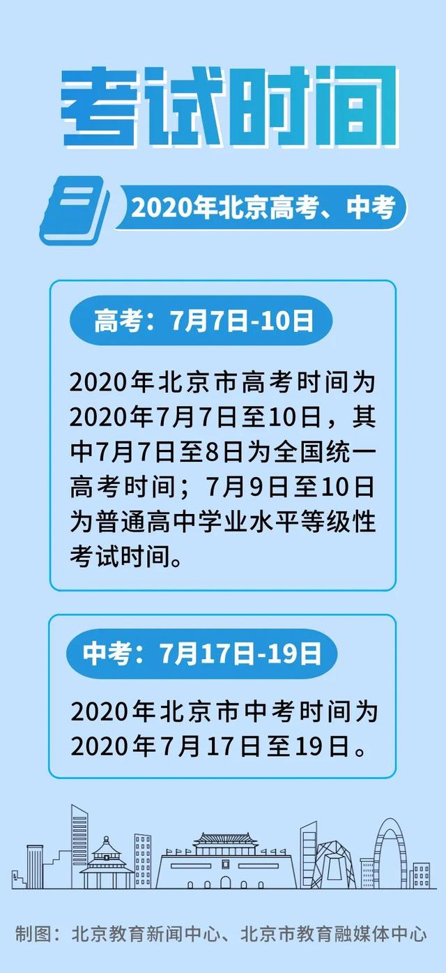 北京2020年高考时间:7月7日至10日