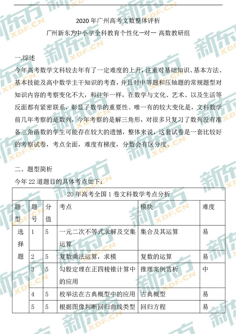 2020年广东高考文科数学试题整体点评(广州新东方)