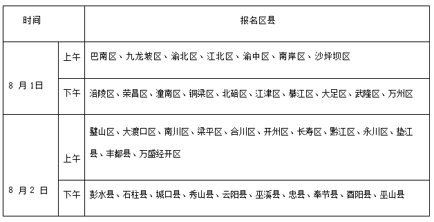 2020年重庆高考成绩查询时间:7月24日