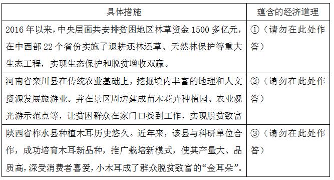 2020年天津高考《思想政治》真题及答案已公布