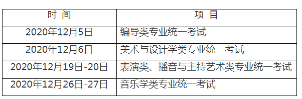 2021年上海市普通高校考试招生报名实施办法