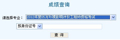 2012天津环境影响评价师成绩查询入口