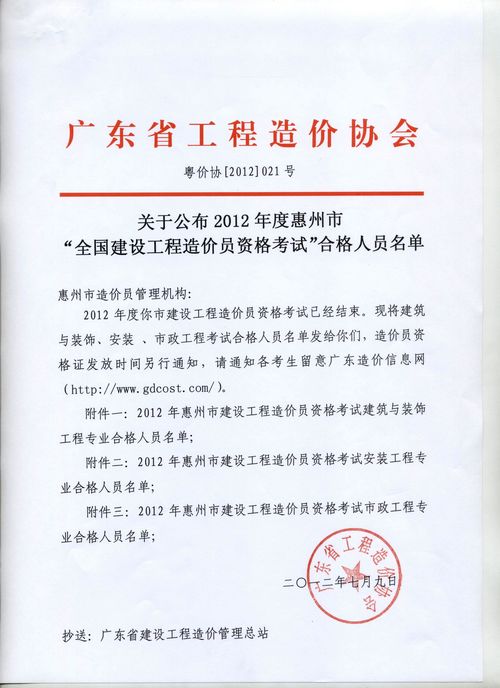 2012年广东惠州造价员考试合格人员名单