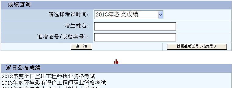 2013年重庆环境影响评价师成绩查询入口