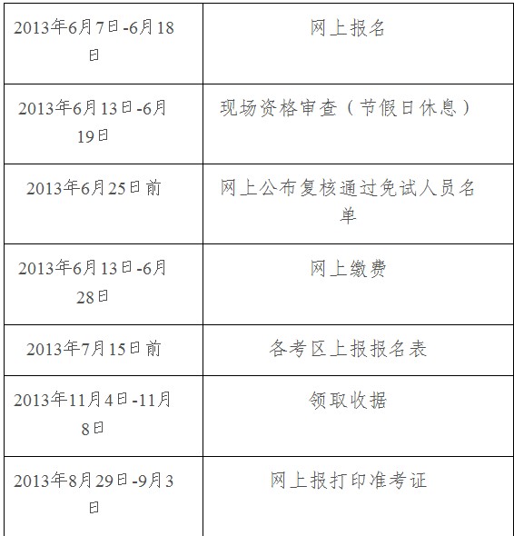 2013黑龙江勘察设计工程师准考证打印入口