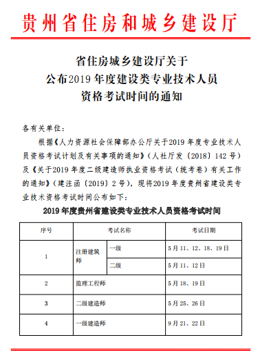 贵州2019年二级建造师考试时间：5月25、26日