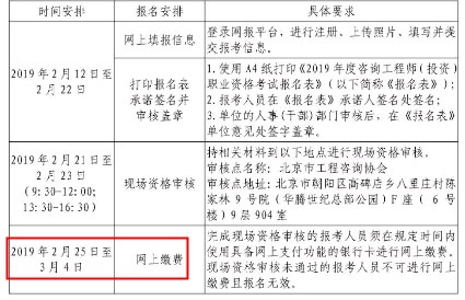 北京2019年咨询工程师考试费用及缴费时间已公布
