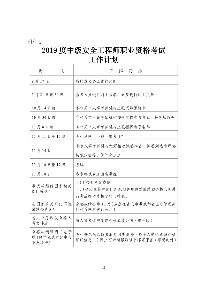 浙江2019年中级注册安全工程师职业资格考试报名安排的通知