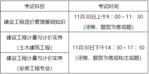 广西2019年二级造价工程师职业资格考试考务工作的通知