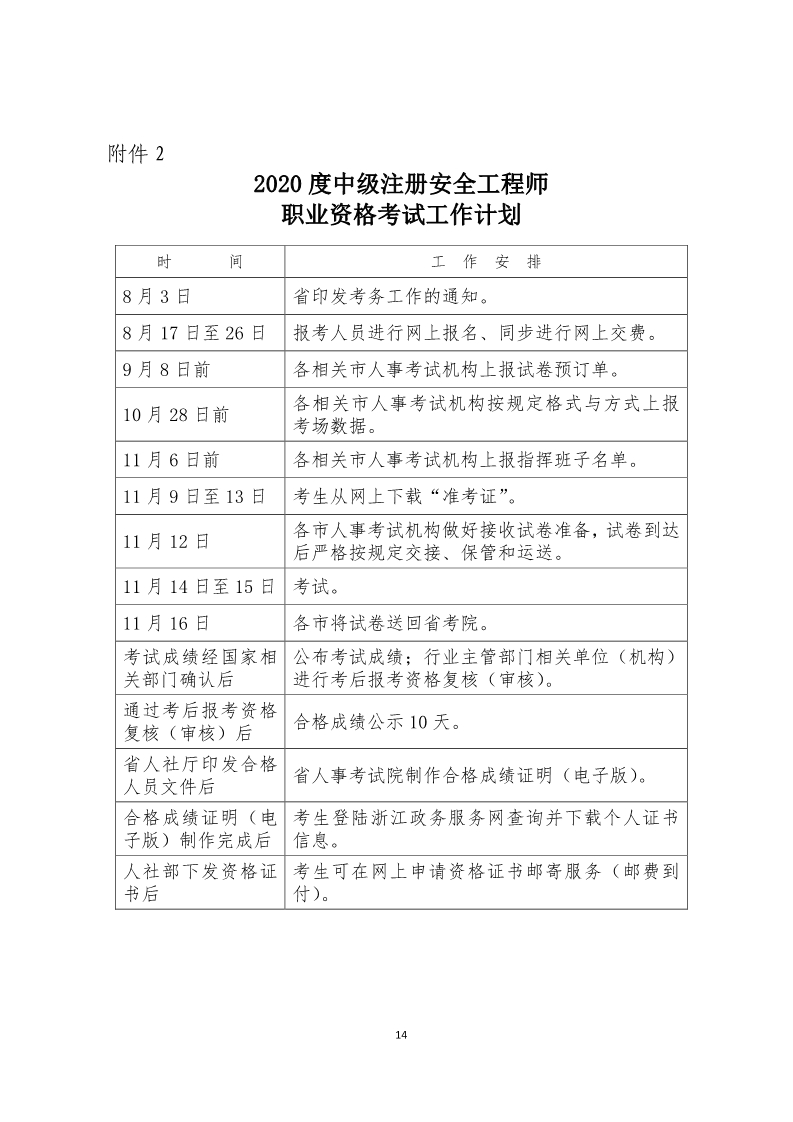 2020浙江中级安全工程师报名时间：8月17日-26日