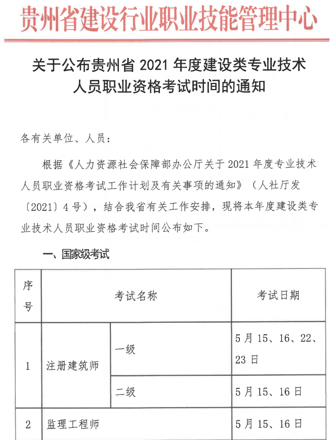 贵州2021年二级造价工程师考试时间：暂定第4季度