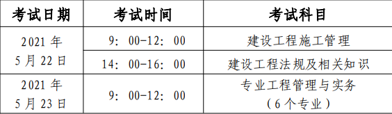 北京2021年二级建造师考试报名工作的通知