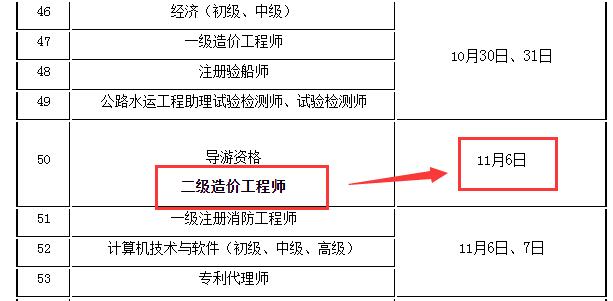 江苏2021年二级造价工程师考试时间：11月6日