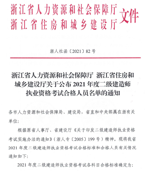 浙江2021年二级建造师考试合格人员名单（共34700人）