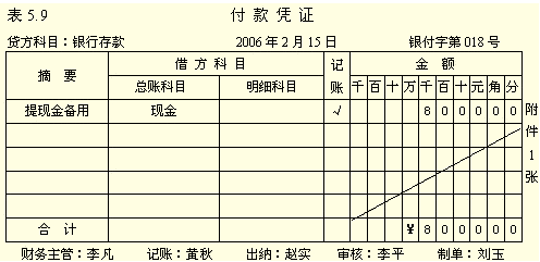 2011重庆会计从业资格《会计基础》重点总结