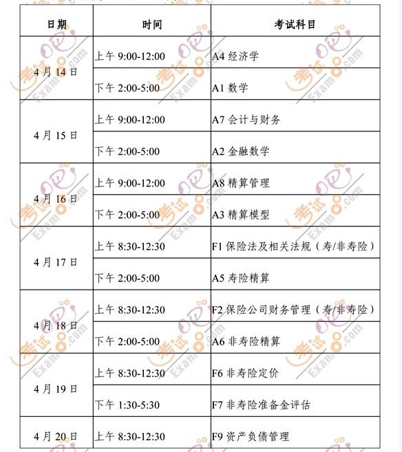 2012年中国精算师资格考试时间