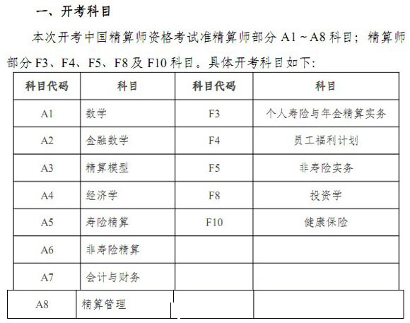 2013年秋季中国精算师考试科目-精算师考试