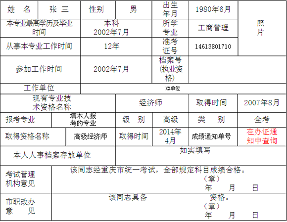 2014年重庆高级经济师考试成绩合格单办理通