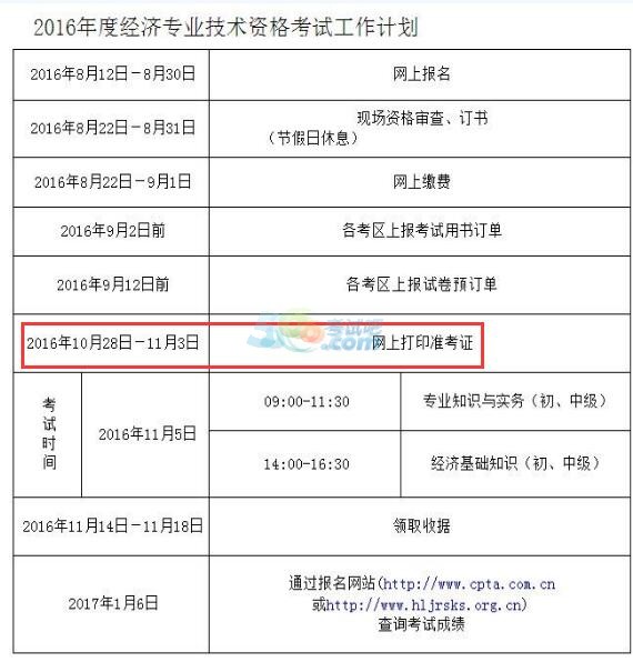 www.fz173.com_黑龙江省准考证号。