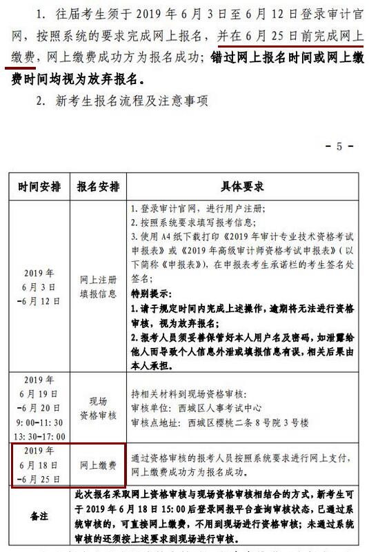 北京2019年审计师考试费用及缴费时间已公布