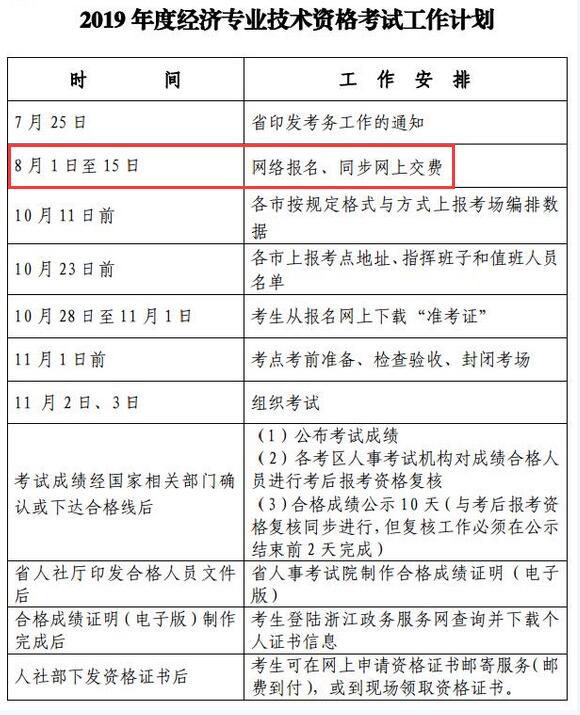 浙江2019年经济师考试报名时间为7月30日-8月12日