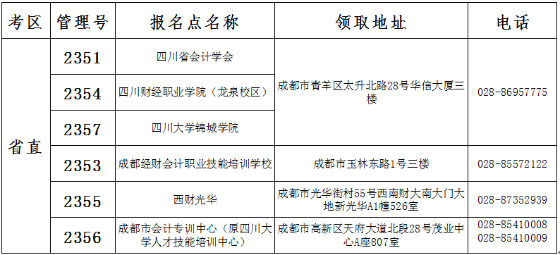 四川省直2019年初级会计师合格证书领取时间通知
