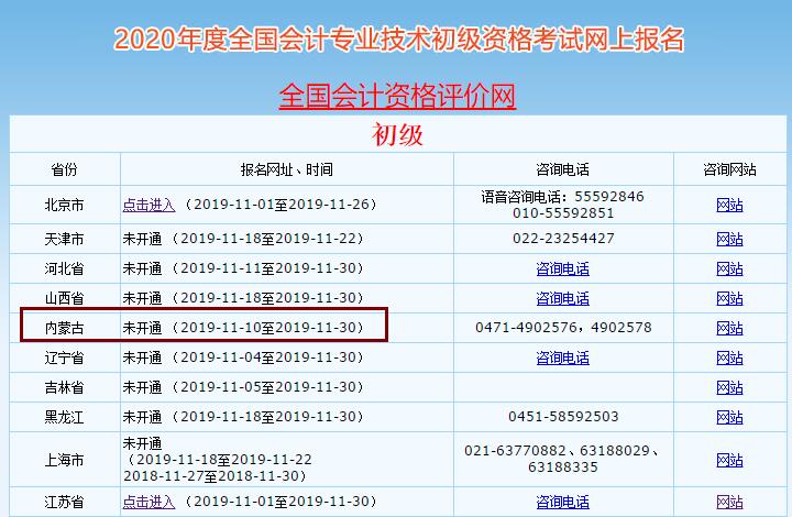 2020年内蒙古初级会计师考试报名时间为11月10-30日