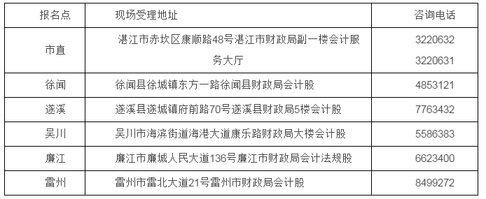 广东湛江2019年中级会计职称考后资格复核通知