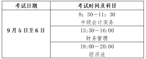 北京2020年全国会计专业技术中高级资格考试报名公告
