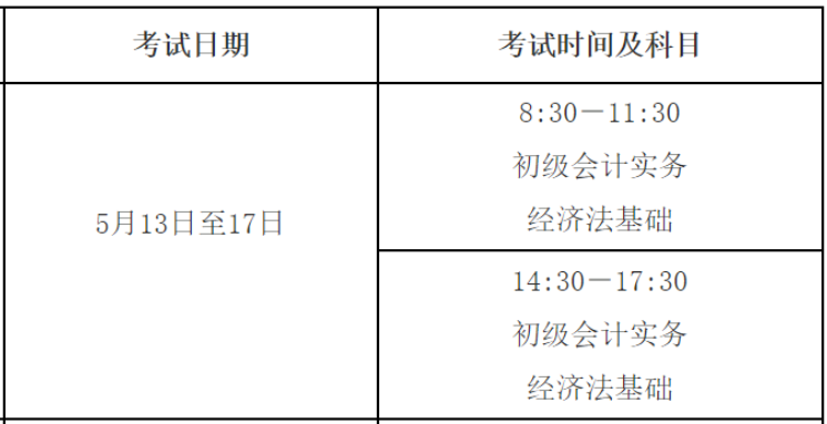 2022年贵州初级会计职称考试报名时间安排
