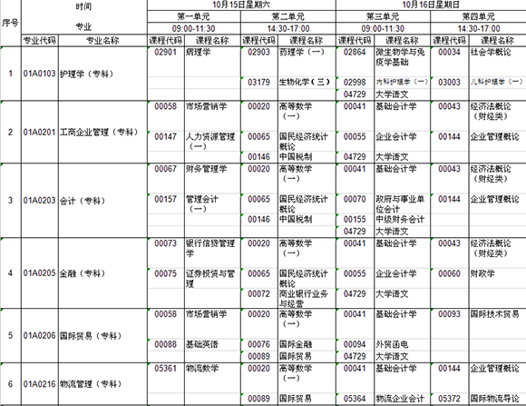 2016年10月北京自考笔试课程考试安排