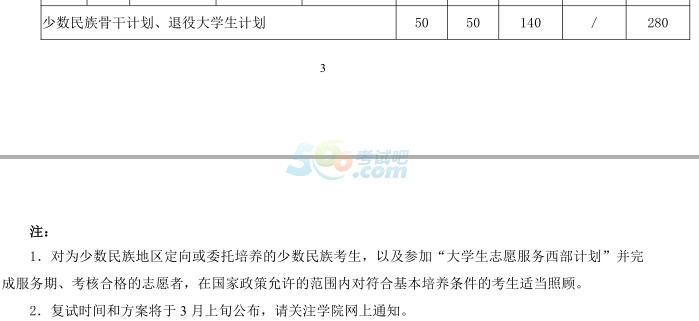 考试吧首发:上海交通大学2017年考研复试分数线