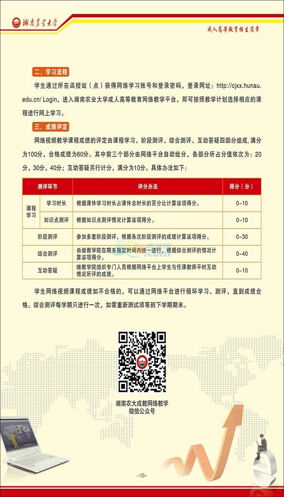 湖南农业大学2017年成人高考招生简章