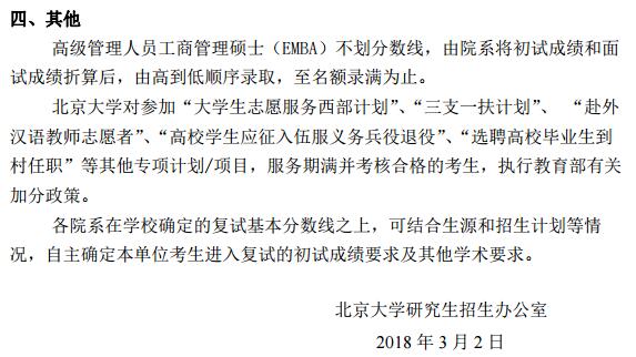 北京大学2018年考研复试分数线已公布