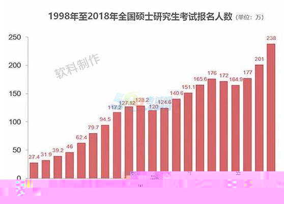 2019年我国人口数_2018中国人口图鉴 2019中国人口统计数据-网络热点