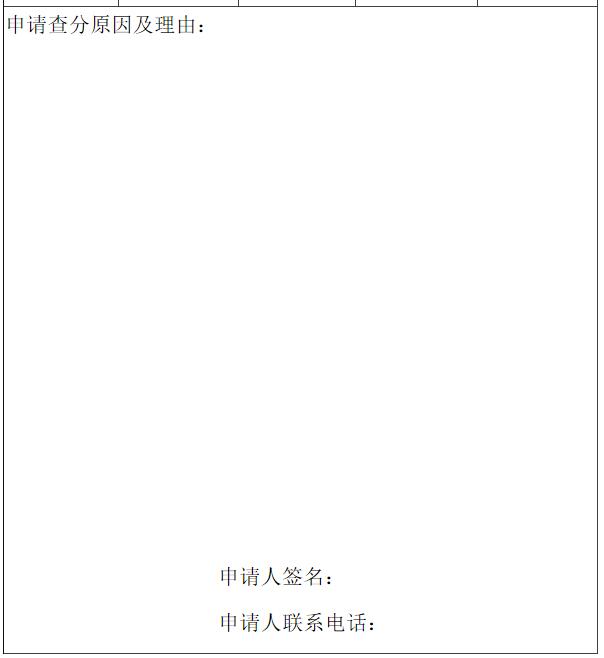 2019年4月（19.1次）四川省高等教育自学考试通告