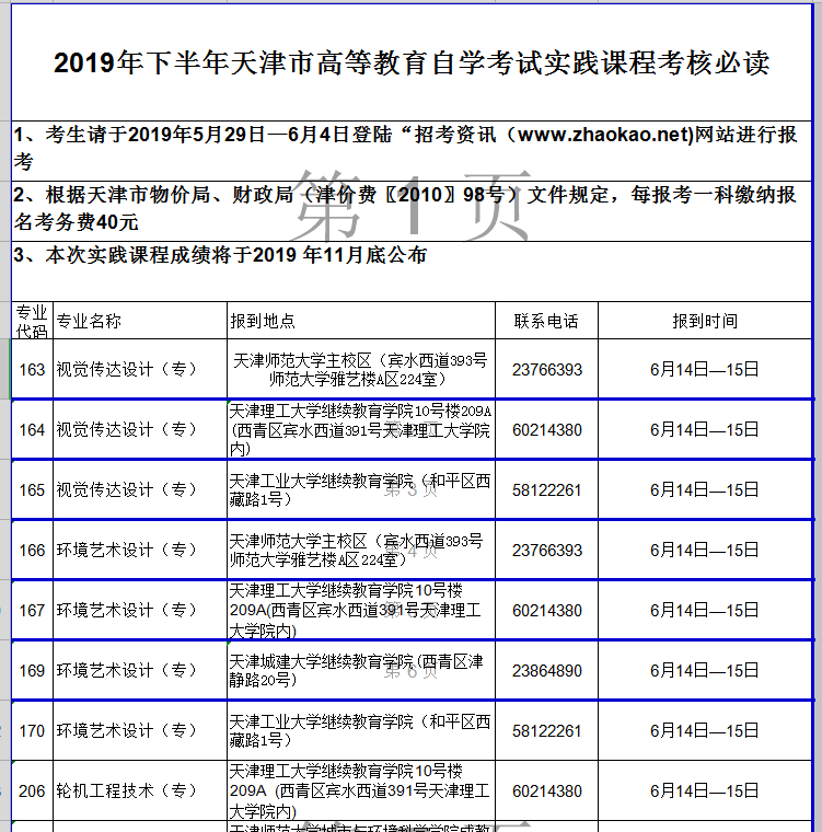 2019年下半年天津自学考试实践课程考核必读