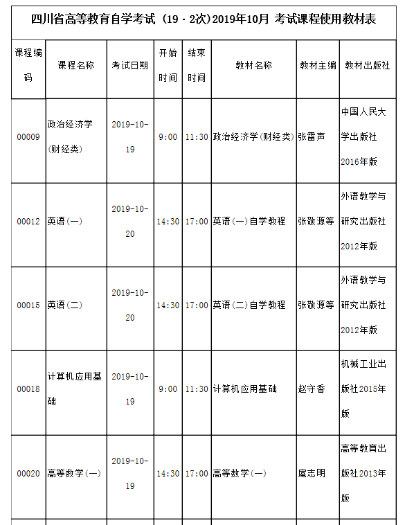 四川2019年10月自学考试课程使用教材表
