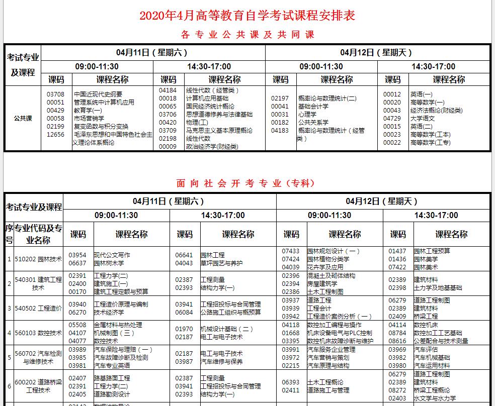 重庆2020年4月自考考试时间:4月11日-12日