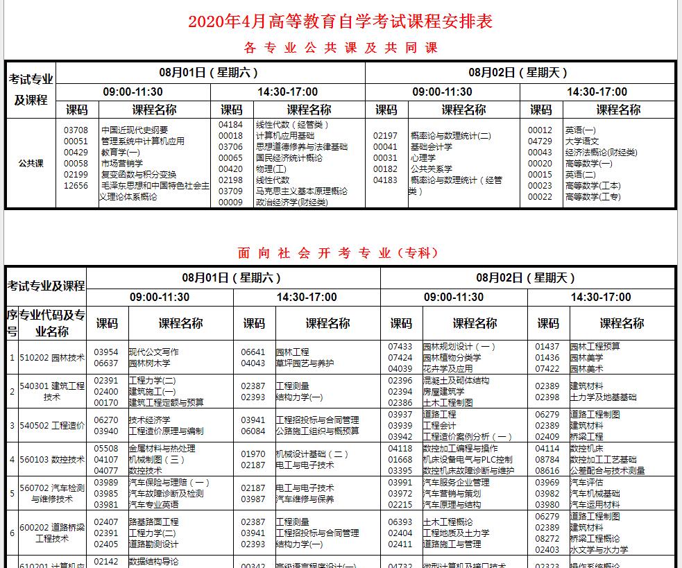 重庆2020上半年自考时间延期至8月1日至2日