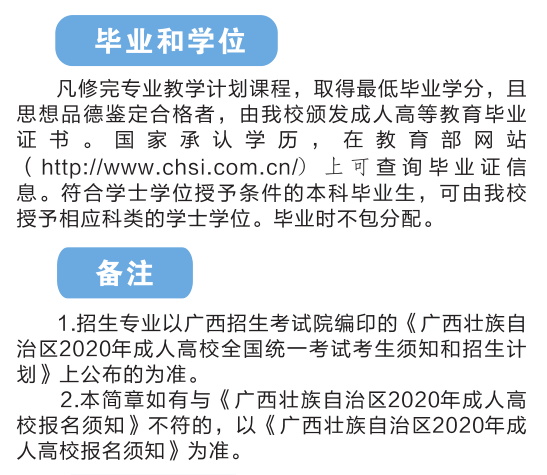 2020广西民族大学成人高考招生简章