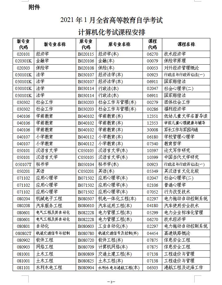 湖南2021年1月自考计算机化考试时间：1月16日-17日图1