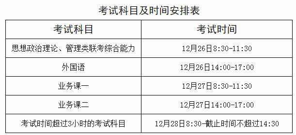 广西2021考研报考人数达6.4万人 较2020增加1.02万
