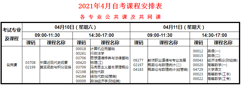 西藏2021年4月自考时间:4月10日-11日