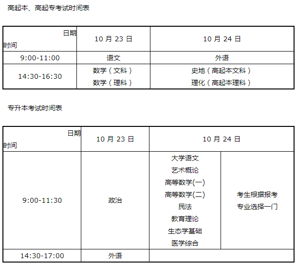 2021年河南成人高考考试时间:10月23日-24日