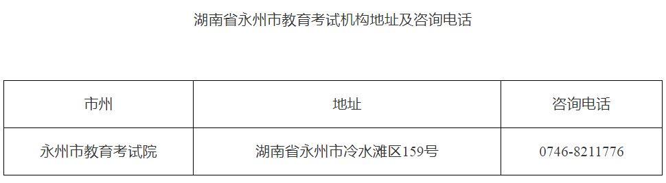 湖南省永州市2022年成人高考延期组织考试的公告