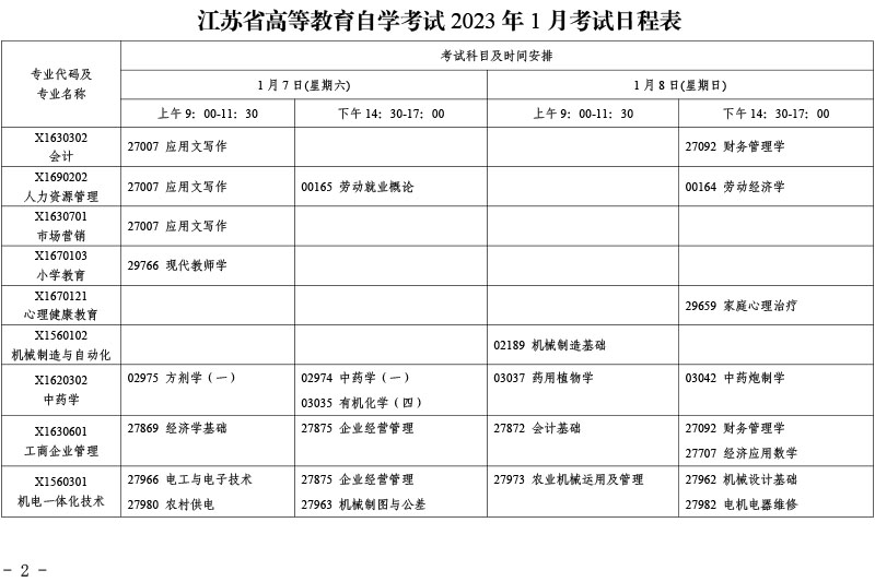 江苏省2023年1月自学考试时间及具体科目安排