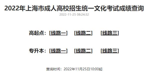 上海市2022年成人高考成绩查询入口已开通